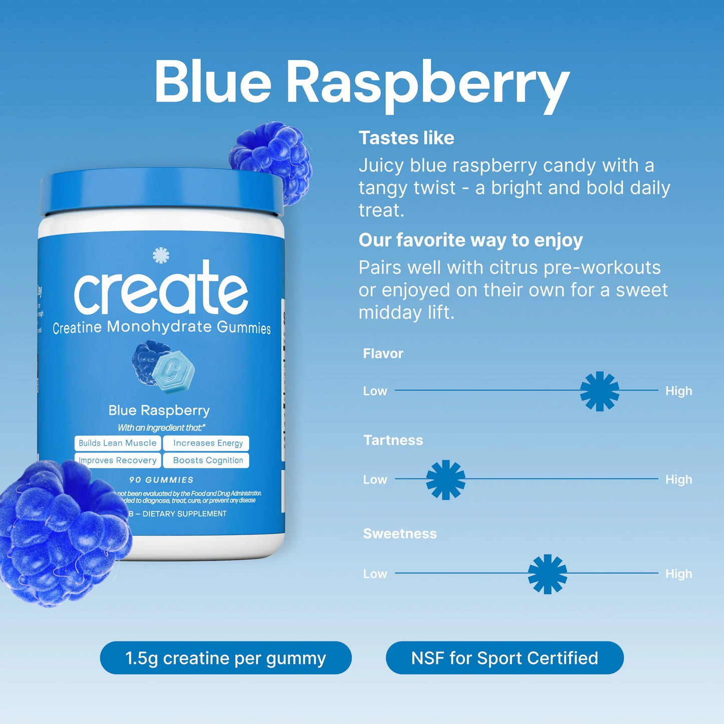 Core - Create Creatine Monohydrate Gummies