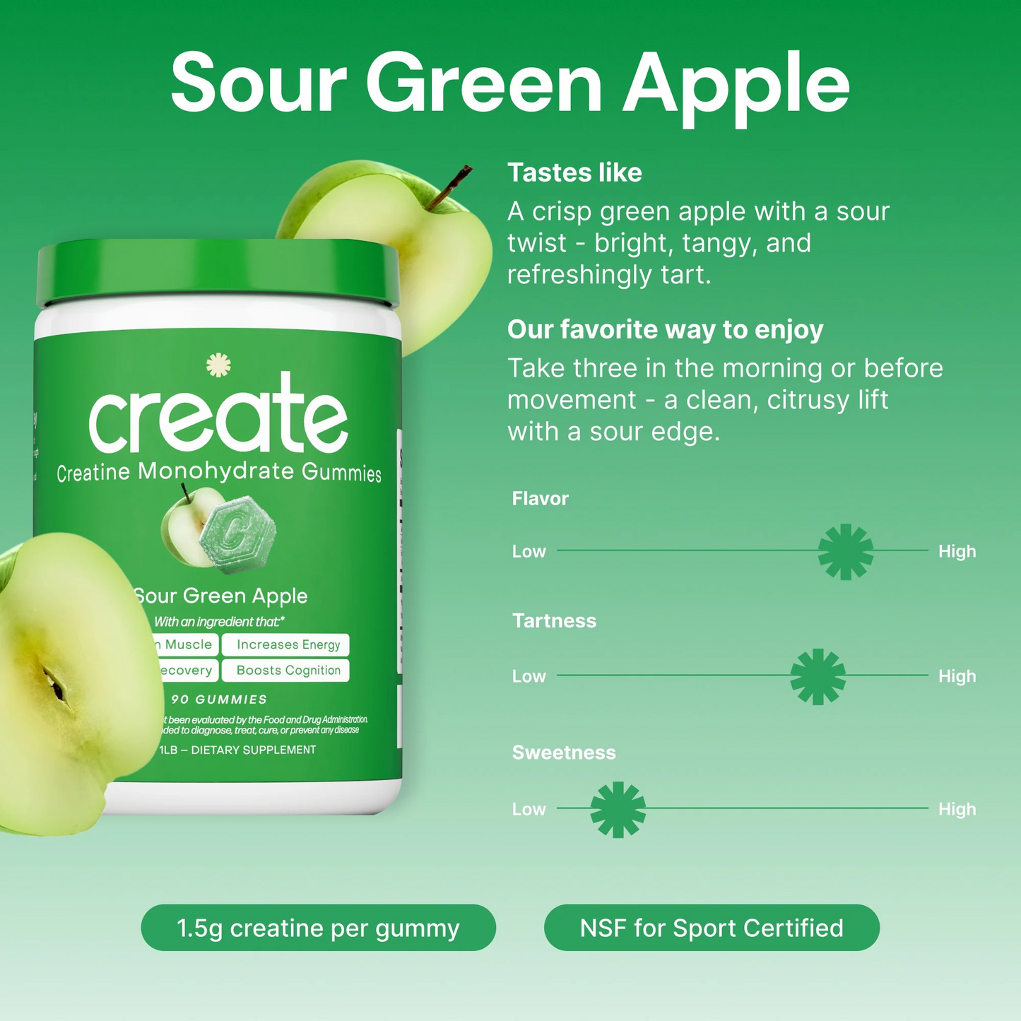 Core - Create Creatine Monohydrate Gummies