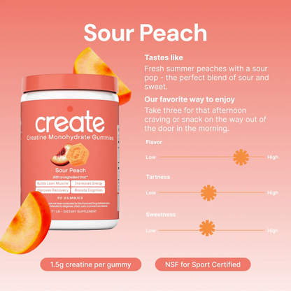 Core - Create Creatine Monohydrate Gummies