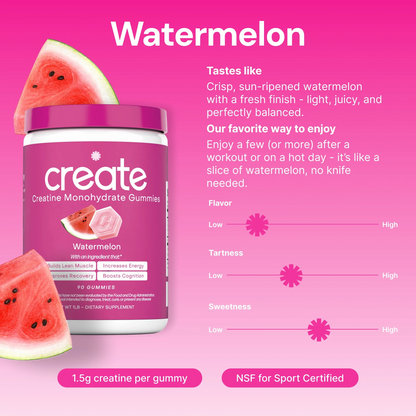 Core - Create Creatine Monohydrate Gummies