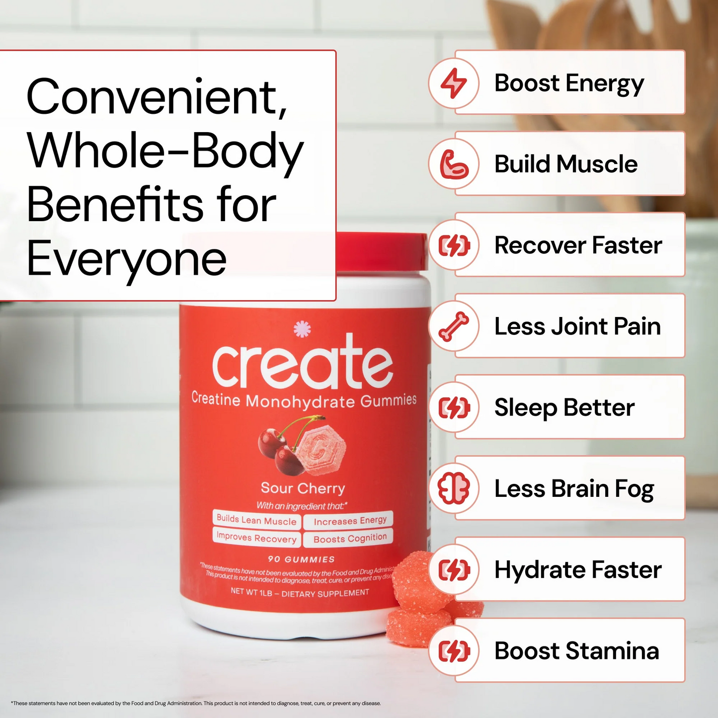 Core - Create Creatine Monohydrate Gummies