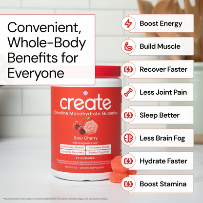 Core - Create Creatine Monohydrate Gummies