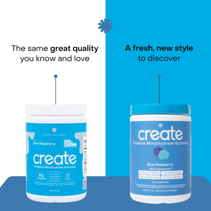 Core - Create Creatine Monohydrate Gummies