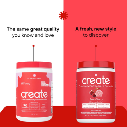Core - Create Creatine Monohydrate Gummies