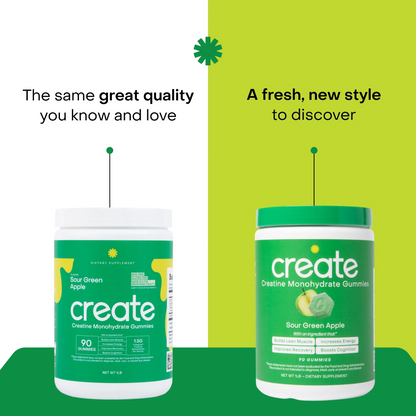 Core - Create Creatine Monohydrate Gummies