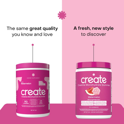 Core - Create Creatine Monohydrate Gummies