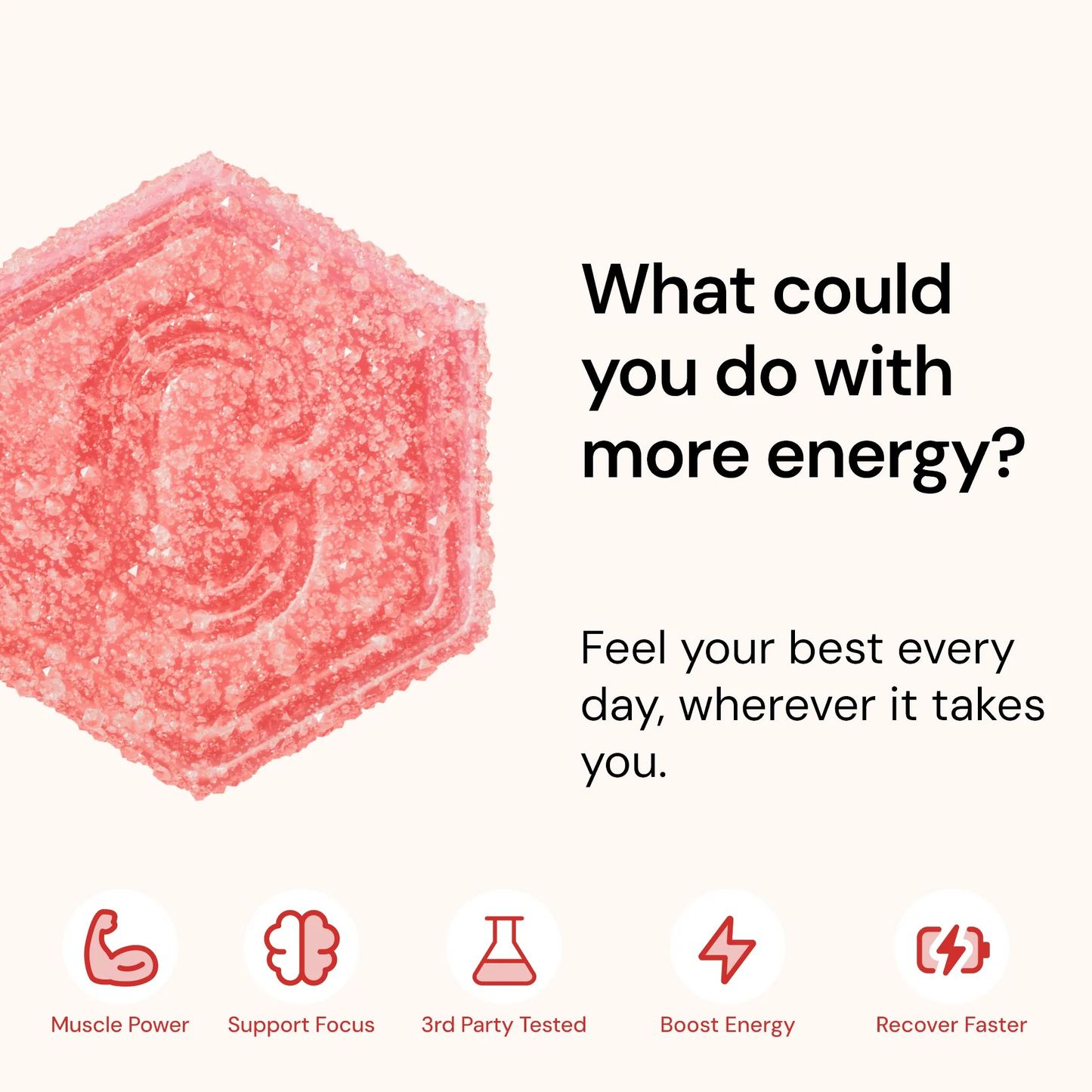 Core - Create Creatine Monohydrate Gummies