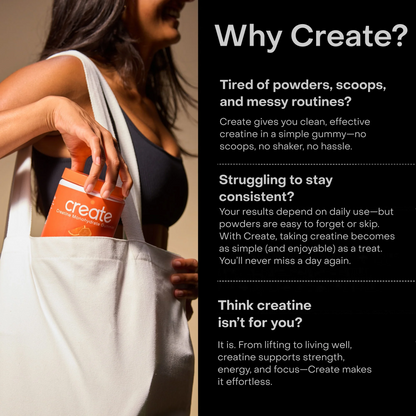 Core - Create Creatine Monohydrate Gummies
