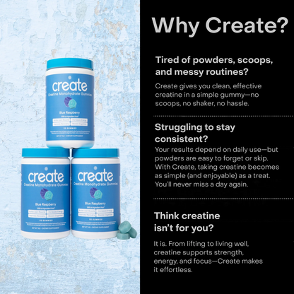 Core - Create Creatine Monohydrate Gummies
