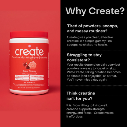 Core - Create Creatine Monohydrate Gummies