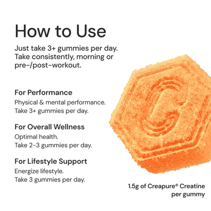Core - Create Creatine Monohydrate Gummies