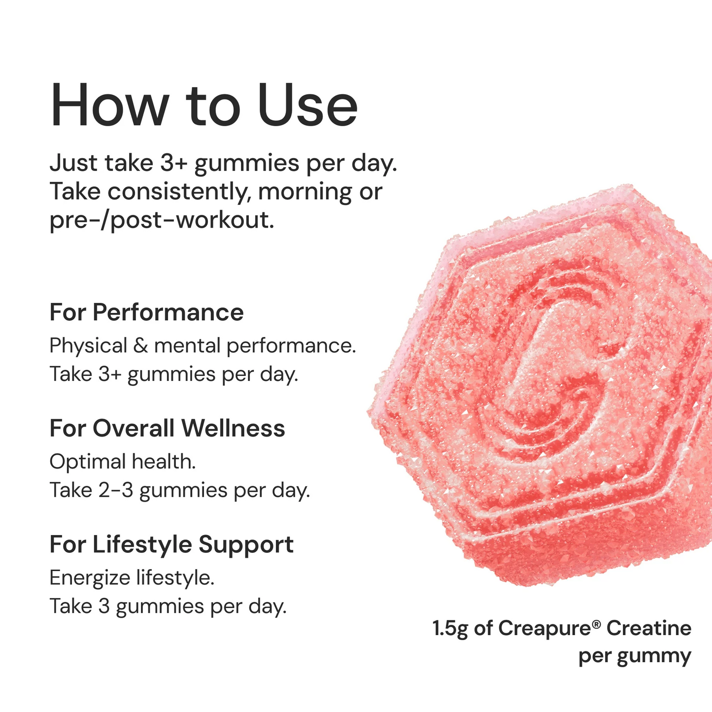 Core - Create Creatine Monohydrate Gummies