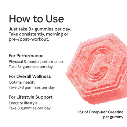 Core - Create Creatine Monohydrate Gummies