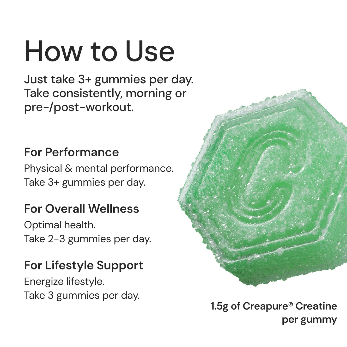 Core - Create Creatine Monohydrate Gummies