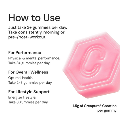 Core - Create Creatine Monohydrate Gummies