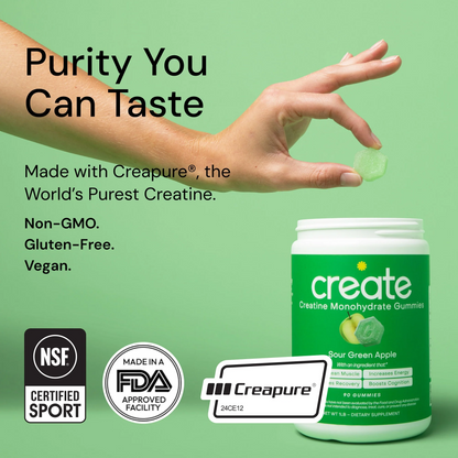 Core - Create Creatine Monohydrate Gummies