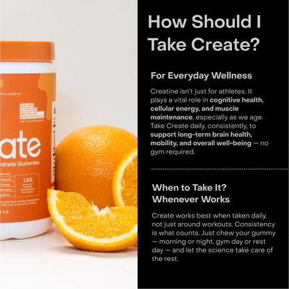 Core - Create Creatine Monohydrate Gummies